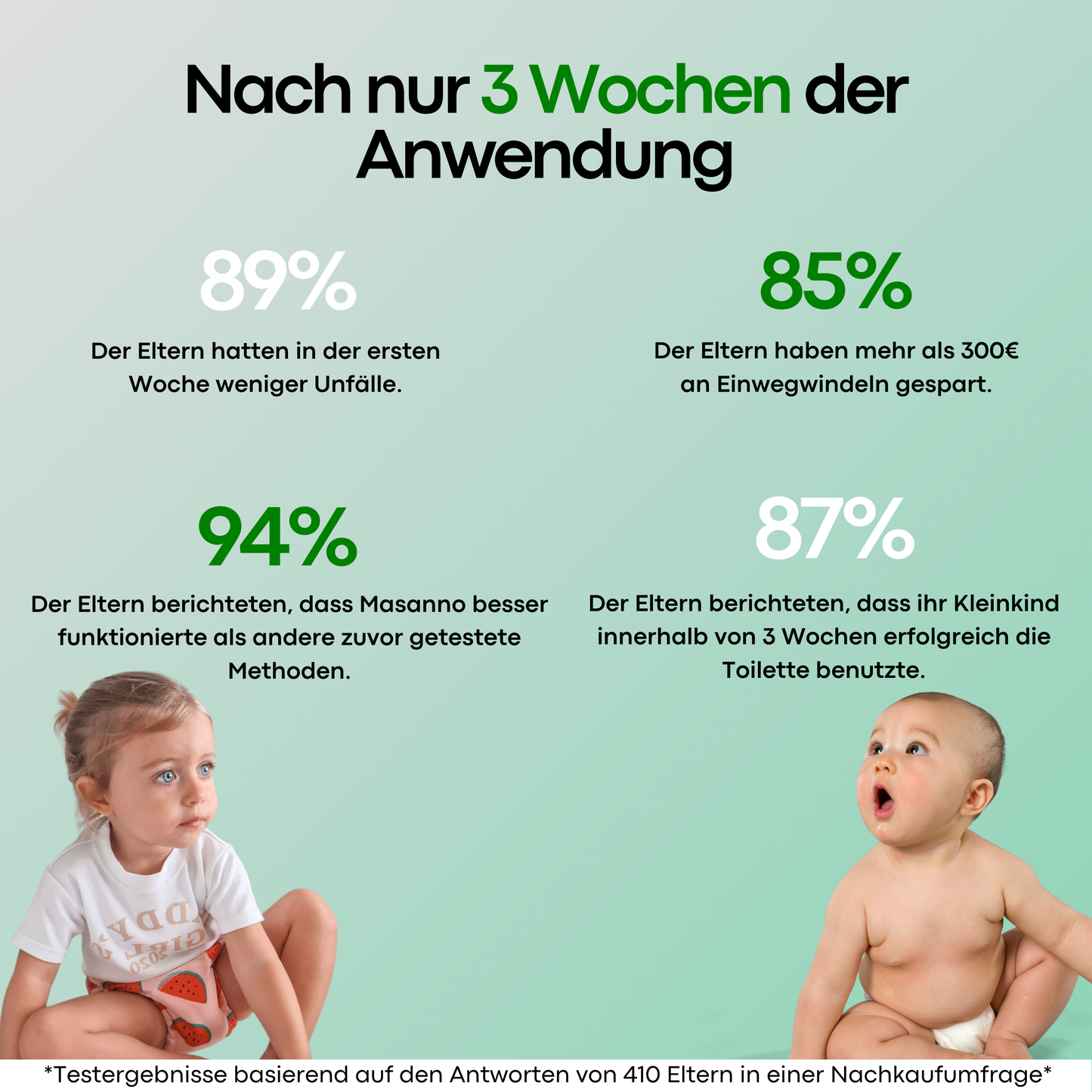 Trainingswindeln – 10er- oder 20er-Pack